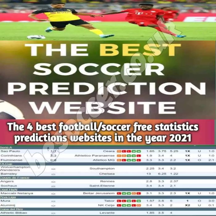 Situs Prediksi Bola Luar Negeri