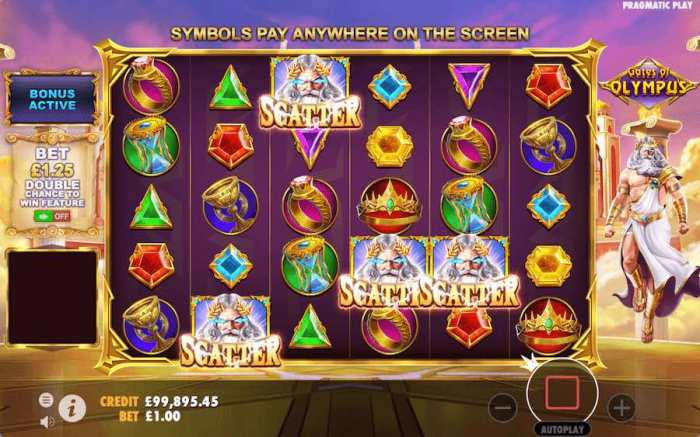 Slot Demo Yang Bisa Beli Free Spin