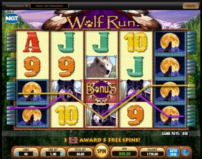 Slots vegas judi bonuses casinos tentang apkpure agen situs taruhan